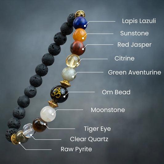 Navgraha Shanti Bracelet
